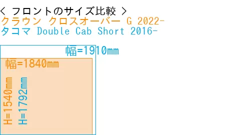 #クラウン クロスオーバー G 2022- + タコマ Double Cab Short 2016-